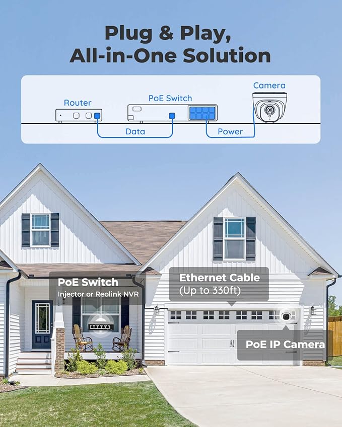 REOLINK 5MP PoE Security Camera, Surveillance Outdoor Indoor for home, Person/Vehicle/Pet Detection, Time-Lapse, Work with Smart Home, 100ft IR Night Vision, Support 512GB SD Card, RLC-520A(Pack of 2)