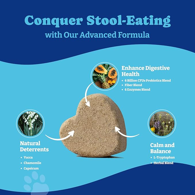 No Poo Chews for Dogs, Coprophagia Deterrent, Stool Eating Deterrent - with Probiotics, Fiber Blend, Natural Deterrent - Digestive Health & Immune Support - 180 Soft Chews, Duck & Pear Flavor
