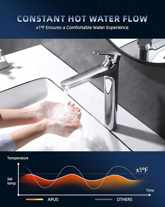 APUS Tankless Water Heater Electric 240V, 4500W Instant On Demand Hot Water Heaters, Under Sink Point of Use Water Heater, LED Digital Display, Ultra Compact for Kitchen, Bathroom, Laundry