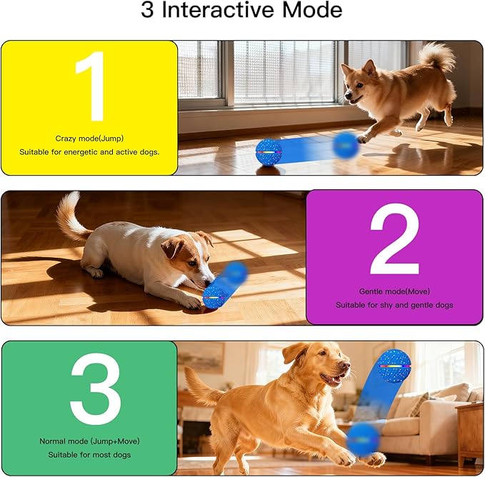 Interactive Dog Toys: Self Rolling & Bouncing Ball to Keep Them Busy, 3 Modes, Type-C Fast Charging, Durable E-TPU & IP54 Waterproof - Best for Small/Medium Breeds & Puppies (Blue, Medium)