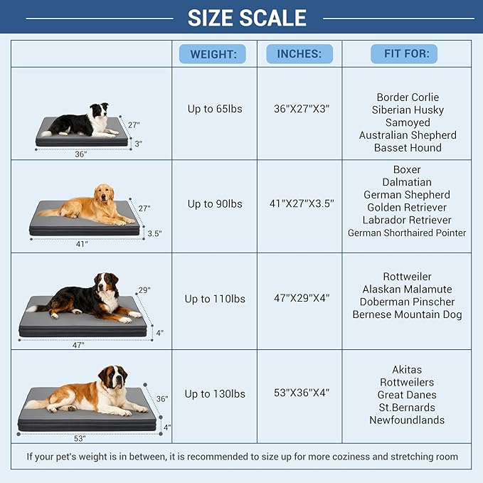 Vonabem Large Dog Bed Waterproof Washable XL Crate Pad 42 inch, Outdoor Durable Leather Pet beds Foam Orthopedic, Anti-Slip XLarge Kennel Pads with Removable Cover Reversible, 41"x27" Grey