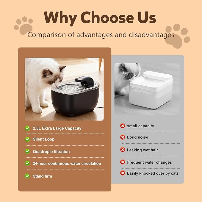 RPZ Cat Water Fountain 2.5L with Detachable Tank, Wireless Automatic Pet Water Fountain for Cats & Small Dogs, Quiet Flowing Water Bowl with Filter, Easy to Clean, Indoor Cat Drinking Fountain