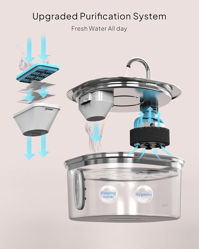 PEKTACO Stainless Steel Cat Water Fountain, 3.2L/108oz Cat Water Dispenser with Quiet Water Pump and Water-Level Window, Dishwasher Safe Pet Drinking Fountain for Cats with 6 Filters + 6 Sponges