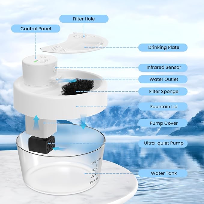 MASBRILL Cat Water Fountain, Battery Operated Water Fountains for Cats Indoor - 1L Wireless & Automatic Cat Water Dispenser - Pet Drinking Fountain with Filter/Motion Sensor/Silent Pump