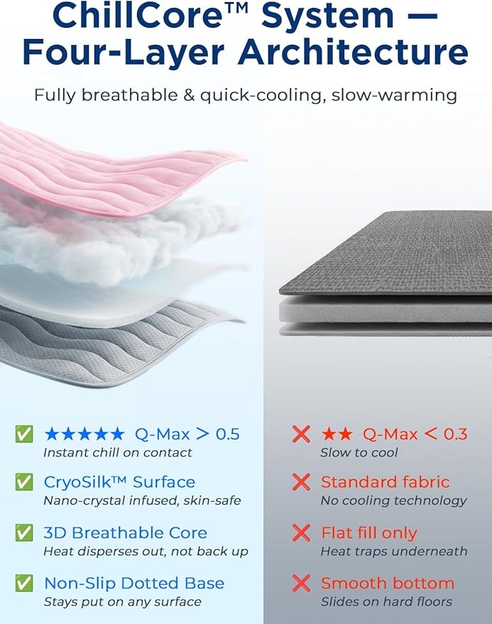 Dog Cooling Mat for Extra Large Dogs, 43"x32" Breathable Self Cooling Crate Mat for Dogs & Cats, QMAX>0.5 Portable Washable Pet Cooling Mat for Dog Bed, Thickened Cool Fiber Indoor/Outdoor Summer,Pink