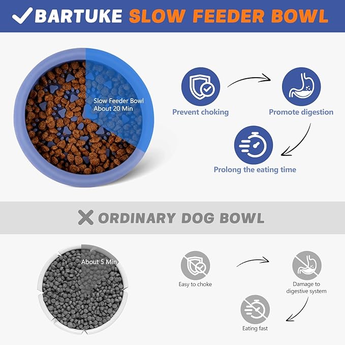 Dog Lick Bowl, Slow Feeder Dog Bowl Licking Mat for Small to Large Dogs, BPA-Free Non-Slip Silicone Slow Feeder Treat Dispenser for Anxiety Relief, Freezer & Dishwasher Safe (Blue, 8.2"×2")