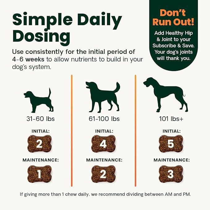 VetriScience Ultimate Strength Healthy Hip & Joint Chews, GlycoFlex Glucosamine, Chondroitin & GreenLipped Mussel Support Supplement for Dogs, Soothe Joint Discomfort, Duck,120 Ct (Pack of 2)