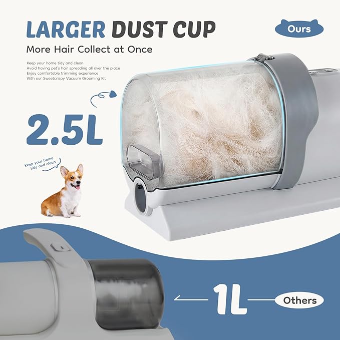 DUMOS 2.5L Pet Grooming Vacuum Kit, 3 Adjustable Suction Modes, 5 Professional Grooming Tools with Cordless Low Noise Dog & Cat Hair Clippers, Classic Gray