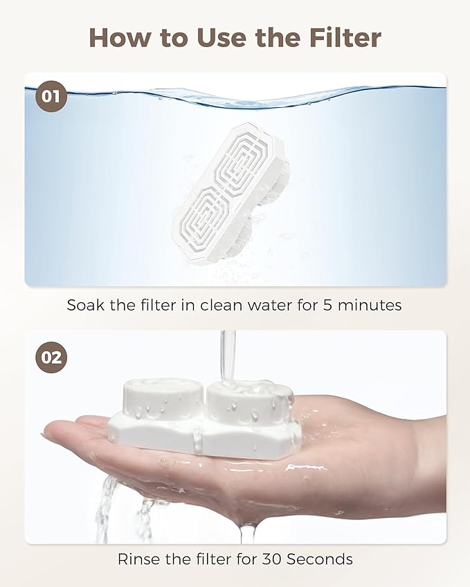 Cat Water Fountain Replacement Filters & Pre-Filter Sponges Compatible with 74oz/2.2L Stainless Steel Pet Fountain (12 Filters & 6 Sponges)