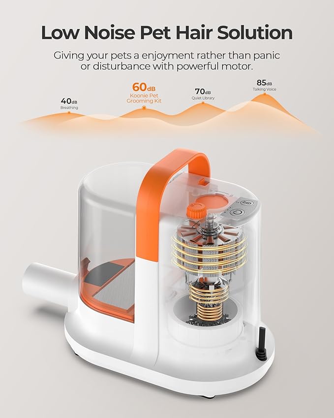 Dog Grooming Kit, 13kpa Pet Hair Vacuum & Dog Dryer with Cordless Hair Clipper for Trimming and Drying, Low Noise 3 Air Speeds and Smart Thermostat for Cat Dog Hair Care