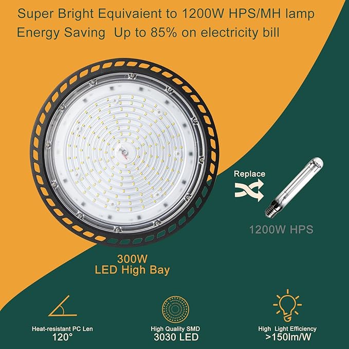 6Pack 320W UFO LED High Bay Light, 48000lm (Eqv.1200W MH/HPS) high Bay LED Lights, 5000K US Plug Commercial Warehouse/Workshop/Wet Location Area Light -5 Years Warranty