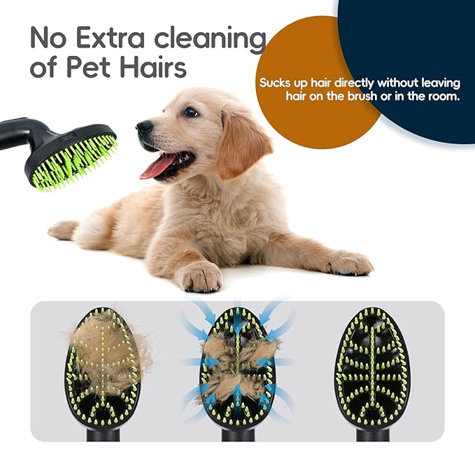 Pet Grooming Kit: Dog Brush Vacuum Attachment, Cat Brush with 1-1.5" Shedding Brush with 1m Extension Tube for Home Cleaning,Compatible with Most Round Vacuum Cleaners