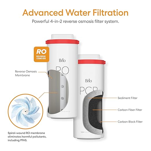 Brio Prism TROE600PRISM Reverse Osmosis Water Filtration, 4-Stage Tankless RO Water Filter System for Under Sink, 600 GPD, 1.5:1 Pure to Drain, Reduces TDS, Faucet, USA-Based Customer Support, Black