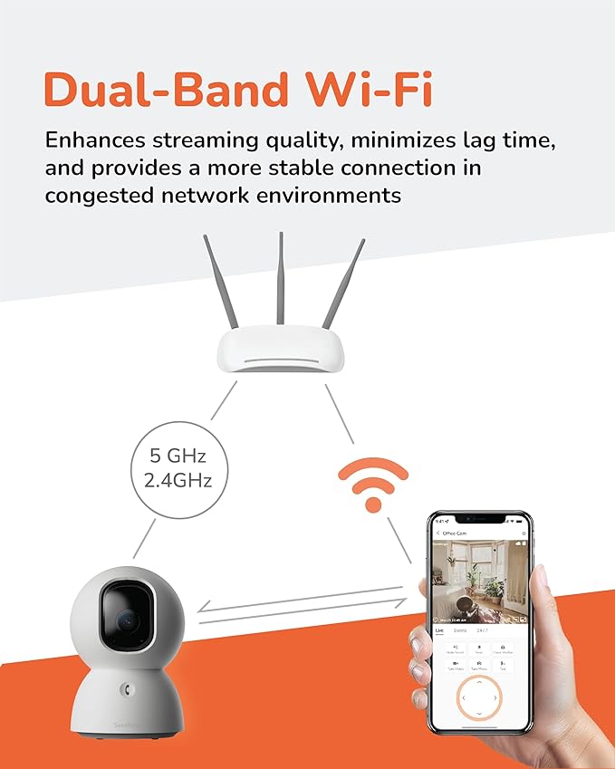SensForge 2.5K Indoor Pan-Tilt Dome Security Camera, 360° Coverage, AI Human & Pet Detection, Two-Way Talk, Dual-Band Wi-Fi (2.4G/5G), 64GB SD Card, Free Basic Plan, Optional Subscription (1, White)
