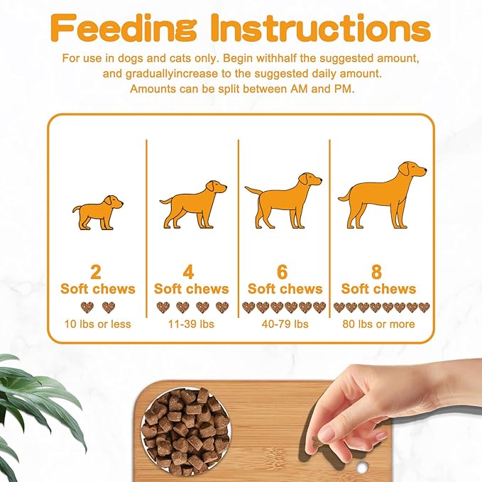 Probiotics for Dogs & Cats, with Prebiotics, Digestive Enzymes,Inulin, Pumpkin for Digestive, Gut, Skin & lmmune Health, Reduce Diarrhea & Gas, Small and Large Dog & Cats, 120 Chews