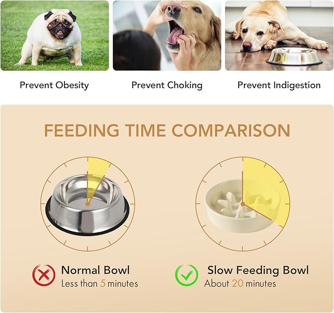 Ceramic 1.2 Cup Dog Raised Slow Feeder Set, Elevated Bowl with Wooden Stand for Medium and Small Dog, 7.3inch Slow Feeder Dish for Fast Easters (Light Yellow, Single Bowl+ Stand)