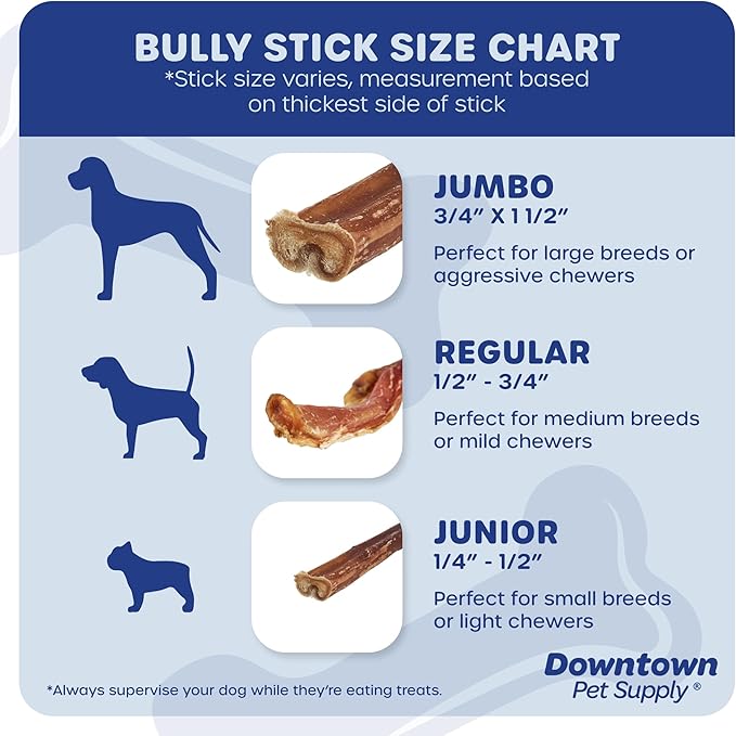 Downtown Pet Supply USA Sourced Bully Sticks for Dogs - Grass-fed Beef Chews, Low-Odor & Rawhide-Free, Long Lasting Dog Treats for Heavy Chewers - Healthy, Safe & Delicious Chews (6" 10 Pack)