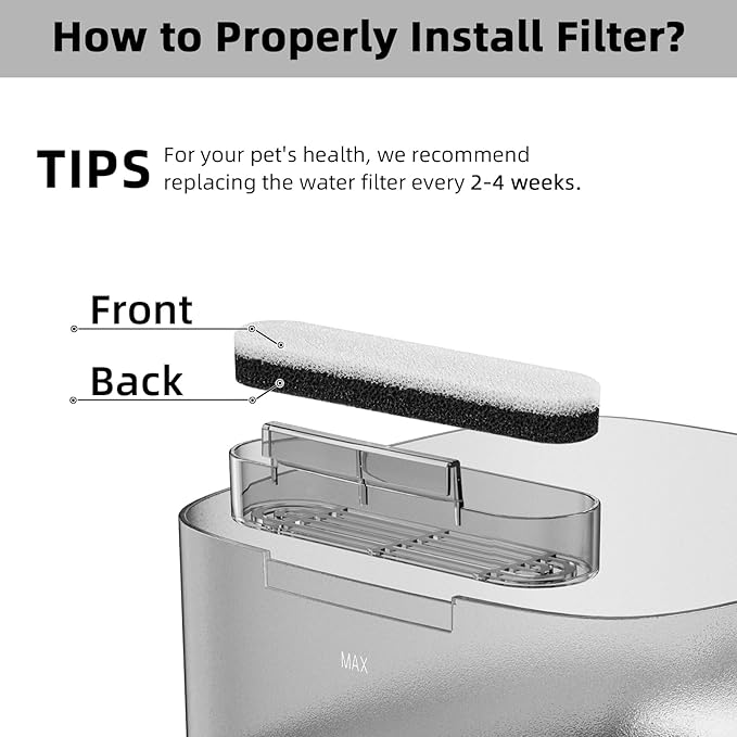 Cat Water Fountain Filters, 6 Packs/Box Replacement Filters for MAILOFY WF220 Automatic Cat Water Fountain 75oz/2.2L, Activated Carbon 3-layer Filtration to Purify Water and Remove Odors
