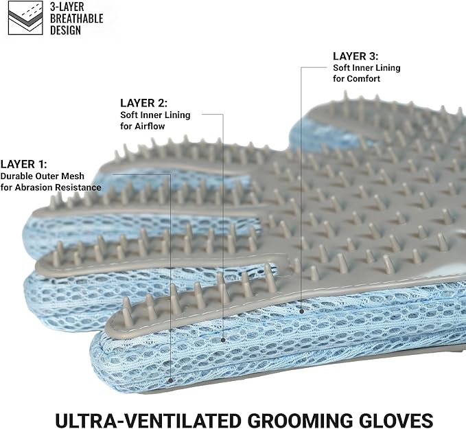 Gentle Pet Grooming Gloves - Efficient Cat & Dog Brush for Shedding - Hair Remover and Deshedding Tool for Long or Short Haired Pets - Great for Bathing & Massage