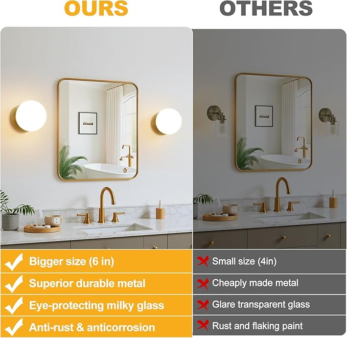 2 Pack Gold Wall Sconces Set of Two,Modern Bathroom Sconces with Milky Globe Glass, Sconces Wall Decor Set of 2 Wall Light for Bathroom Mirror Living Room Hallway (Bulbs not Included)