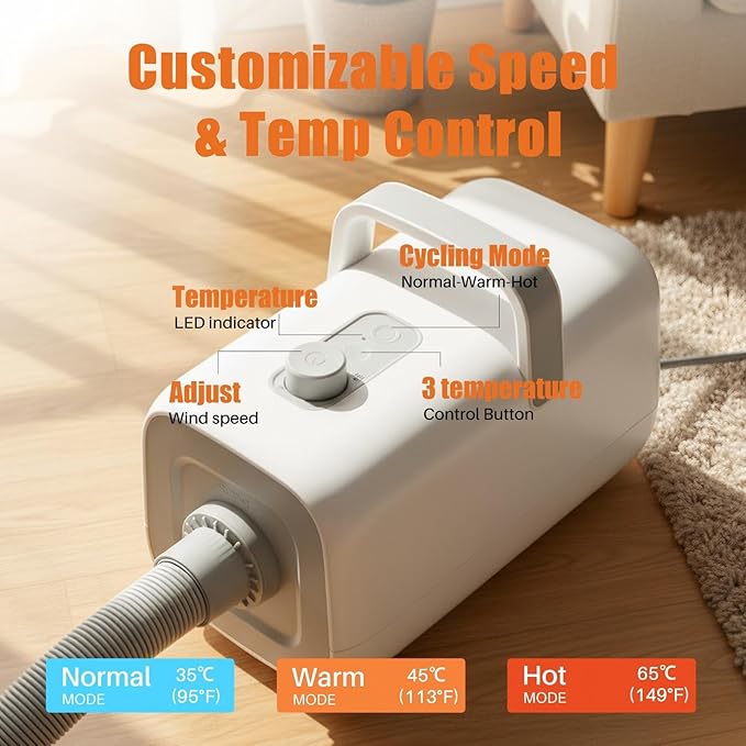 NEWBULIG Dog Hair Dryer, 1550W High Velocity Pet Blow Dryer with Heater for Grooming, Speed Temperature Adjustable Dog Blower Grooming Dryer with 4 Nozzles