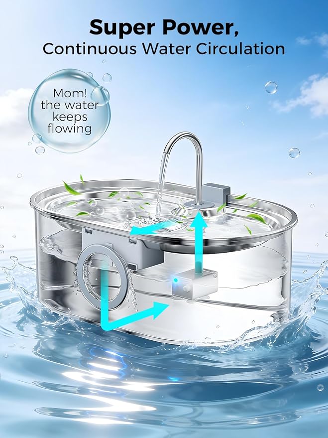 4.2Gal Dog Water Fountain for Large Dogs, 16L Stainless Steel Dog Fountain Water Bowl with Multi-Filtration & Deeper Drinking Tray, Extra Large Pet Water Fountain with Water Window (Pump)
