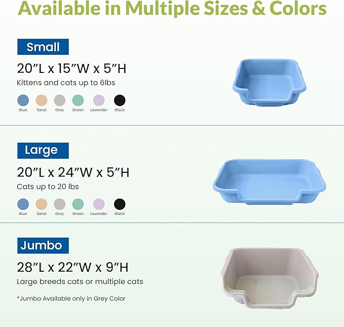 KittyGoHere Senior Cat Litter Box, Small Litter pan, Open Top Low Entrance Kitty Litter Box, Lightweight Low Entry Litters Box, Durable, Made in USA (Little Boy Blue)