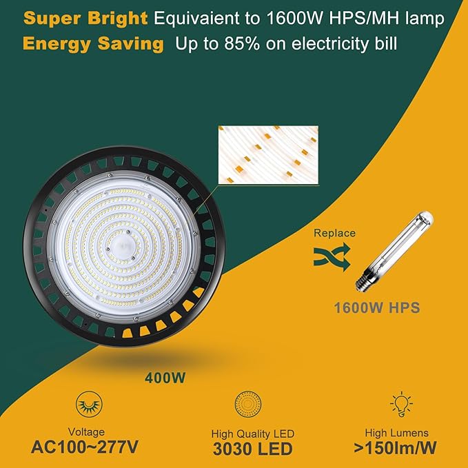 LED High Bay Light 420W 60000lm 5000K High Bay LED Shop Lights with US Plug, AC100-277V UFO Commercial Bay Lighting for 30-55FT Height -2Pack
