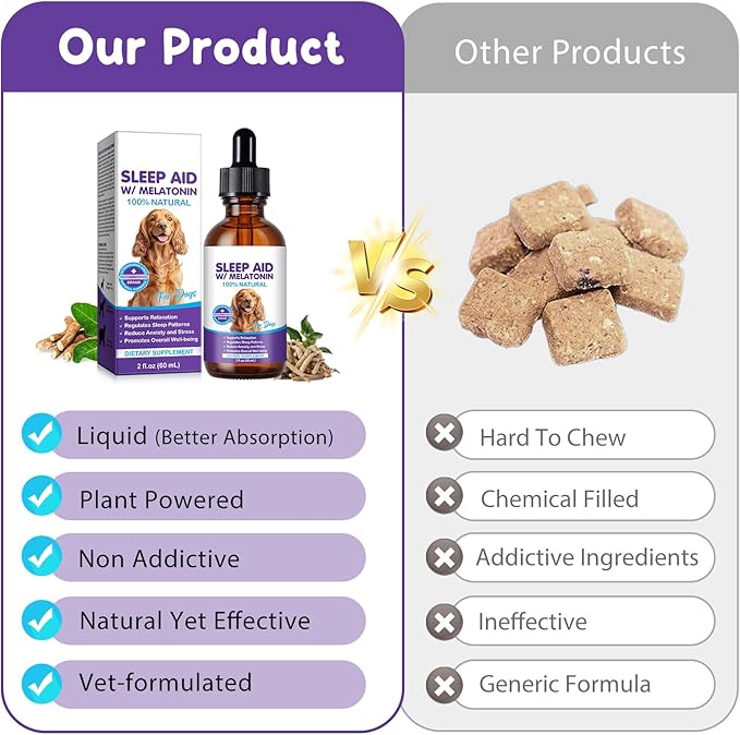 Melatonin for Dogs, Sleep Aid with Melatonin for Dogs, Dog Calming Drops with Ashwagandha,Valerian Root, L-Theanine for Reduce Anxiety and Stress, 2 fl oz