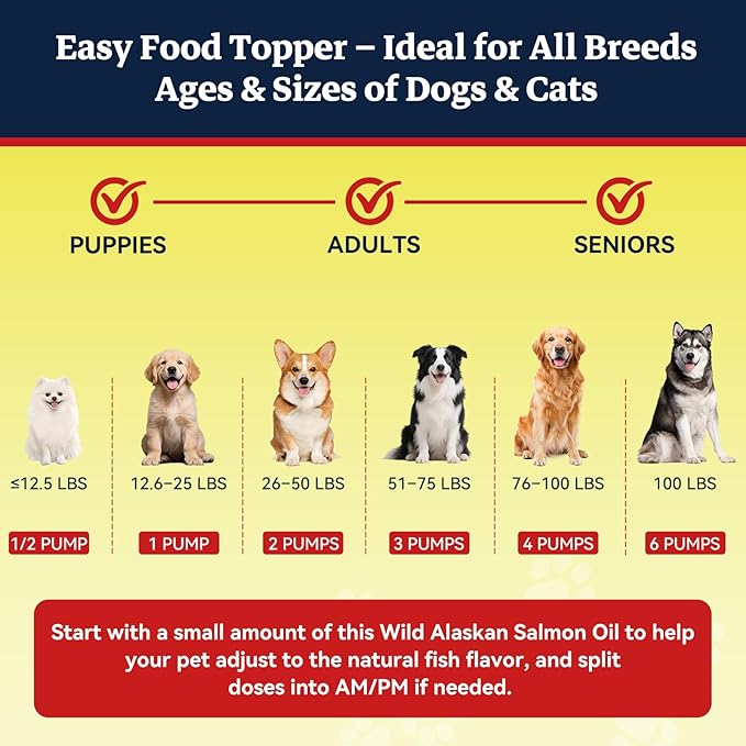 Wild Alaskan Salmon Oil for Dogs & Cats - 32oz Omega 3 Fish Oil with EPA DHA Fatty Acids, Skin & Coat Support, Itchy Relief, Immune & Joint Support, Liquid Food Topper for Heart & Brain Health