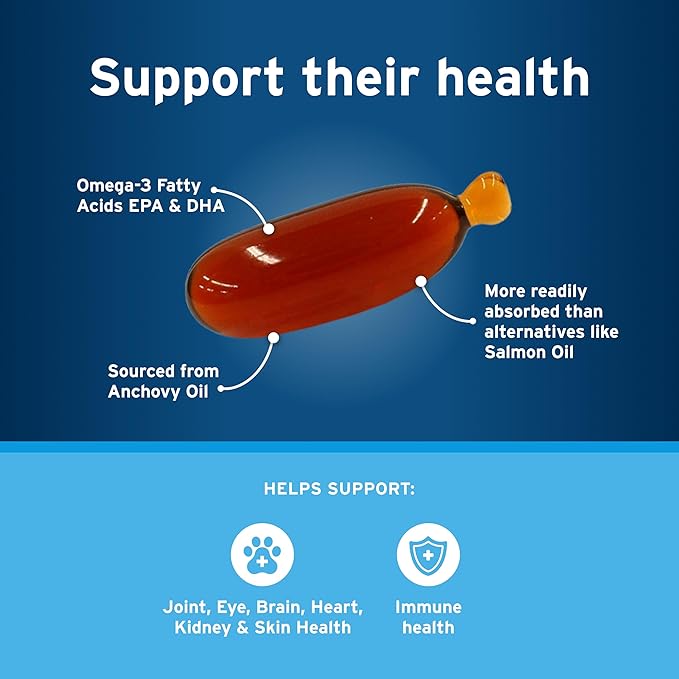 Pet Protect M/L Dog Omega-3 Supplement, Proprietary Free Form Blend, Supports a Normal Inflammatory Response, Snip-Tip Capsules (250 Count)