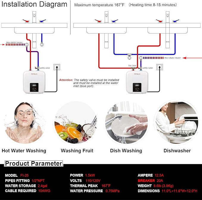110V/115v/120V 1400-1500W Small Under Sink Tank 2.5 Gallon Water Heater Hot Storage，Mini Instant Electric RV TR Trailer Kitchen Compact Point-of-Use,2 PCs 16” Long 1/2”FIP Stainless Steel Hoses 9.5L
