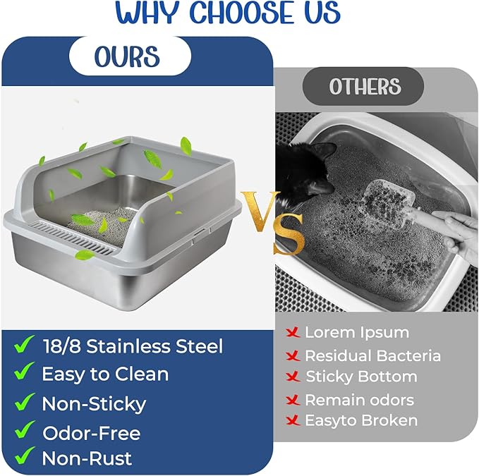 2 Pack Stainless Steel Cat Litter Box with Lid, High Wall Kitty Litter Box for Small Cats, Metal Kitty Litter Box, Non-Sticky, Anti-Leakage, Easy Cleaning, Include Cat Mat and Scoop, 17.2"x13.2"x7.7"