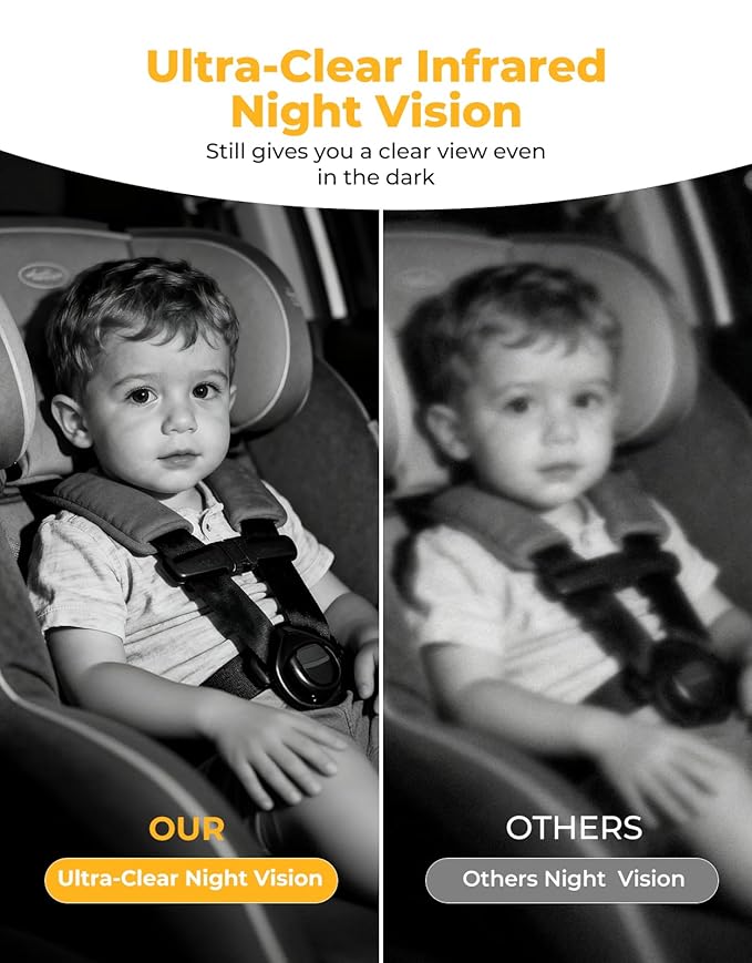 BM2A Baby Car Camera, Night Vision & 5.2" 1080P Display for Rear-Facing Car Seats, Easy No-Damage Install, Patented Anti-Shake Mount – Ideal for Parents and Pet Owners