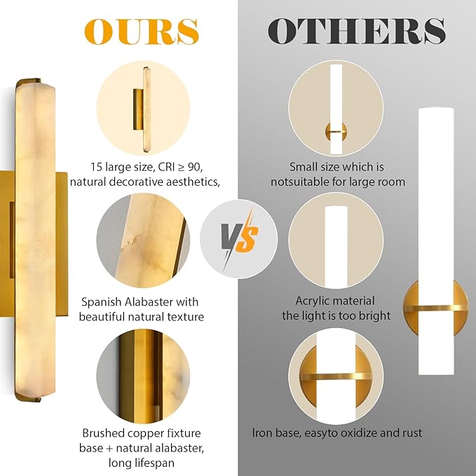 Alabaster Wall Sconces Set of Two, 15" Brass Alabaster Sconce, Spanish Natural Marble Bathroom Vanity Sconces, Rectangle Modern Sconces Lighting for Bedroom Living Room Staircases Hallway