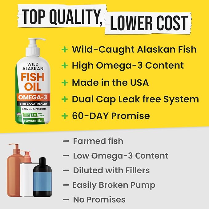 Omega 3 Fish Oil for Dogs & Cats - Made with Wild Alaskan Salmon Oil; Liquid Fish Oil Supplement for Pets with Omega 3 EPA+DHA Fatty Acids; Real Ingredients, Real Taste — Trusted by Vets!