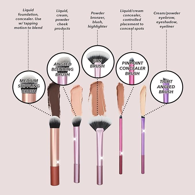 Earth & I 5-Piece Premium Eye Makeup Brush Set – Matte Sateen Pink & Rose Gold Edition – Professional Blending & Mixing Kit – Vegan Synthetic Bristles for Flawless Eyeshadow Application
