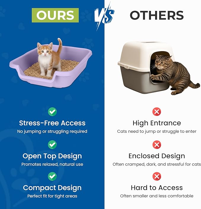 KittyGoHere Senior Cat Litter Box, Small Litter pan, Open Top Low Entrance Kitty Litter Box, Lightweight Low Entry Litters Box, Durable, Made in USA (2 Pack - Storybook Lavendar)