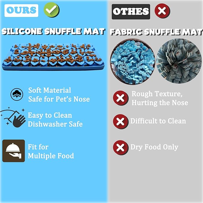 Silicone Snuffle Mat for Dogs Slow Feeder Lick Mat with Suction Cups Dogs Sniff Mat Dogs & Cats Entertainment Toys for Boredom(Blue)