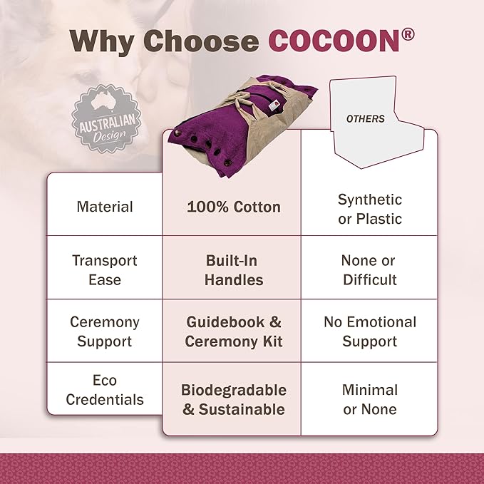 Cocoon® - Eco-Friendly Pet Burial & Cremation Ceremony Kit (Premium Wool) - Casket for Dogs and Cats (Choose Size & Color) (Large, Magenta)