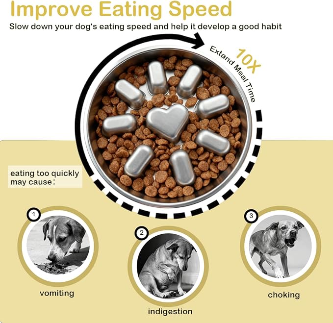 Medium Stainless Steel Slow Feeder Pet Bowls-Non-Slip Stainless Steel Bowl,4-Cup Capacity Slow Feeder to Prevent Indigestion,Dishwasher Safe,Comes with Spatula & Pastry Brush (Heart)