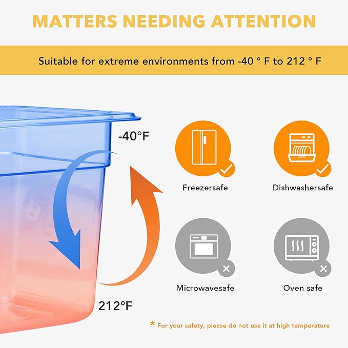 1/6 6'' 6 Pack NSF Commercial Food Pans with Lids & Drain Tray, 1/6 Size 6 Inch Deep Restaurant Containers, Food Storage with Capacity Scale, Restaurant Supplies Hotel Pan, Polycarbonate