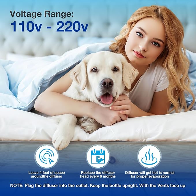 Dog Calming Pheromones Diffuser 6 in 1 Kit Appeasing Pheromone Diffuser to Calm (2 Plug in+4 Pack 48ml Refill) for Anxiety Relief Reduce Aggression Fighting Barking Stress 120 Day Supply(Tasteless)