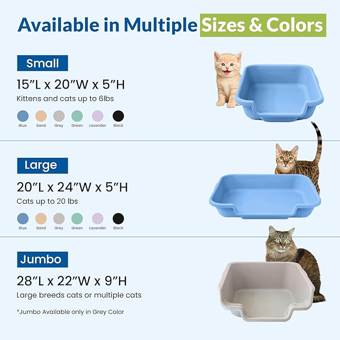 KittyGoHere Senior Cat Litter Box, Large Litter pan, Open Top Low Entrance Kitty Litter Box, Lightweight Low Entry Litters Box, Durable, Made in USA (2 Pack - Little Boy Blue)