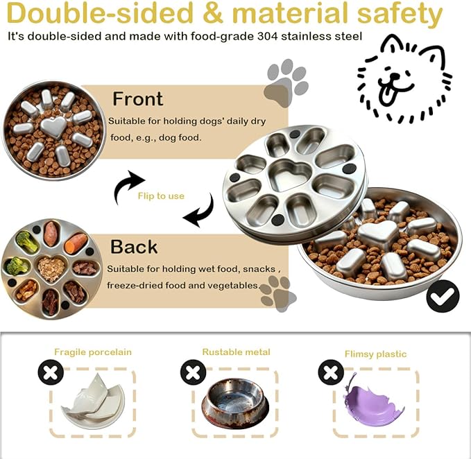 Medium Stainless Steel Slow Feeder Pet Bowls-Non-Slip Stainless Steel Bowl,4-Cup Capacity Slow Feeder to Prevent Indigestion,Dishwasher Safe,Comes with Spatula & Pastry Brush (Heart)
