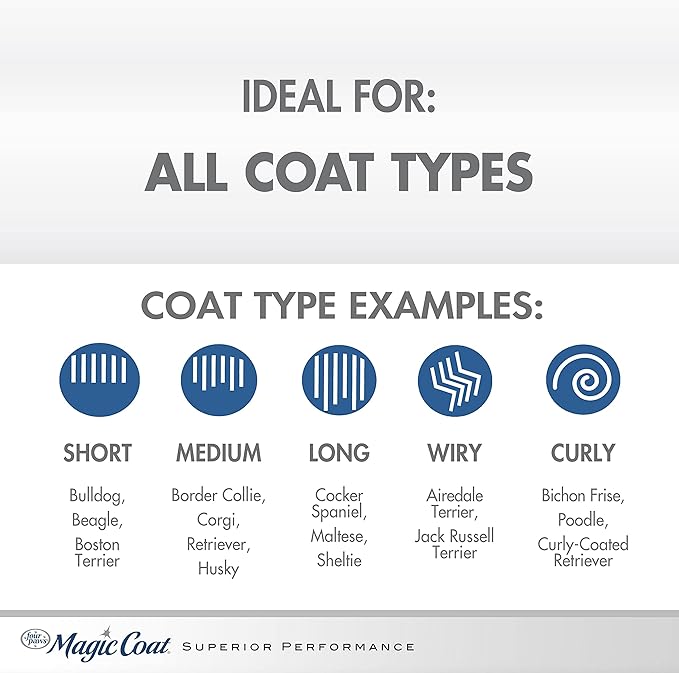 Four Paws Magic Coat Cleans & Conditions 2-in-1 Shampoo and Conditioner for Dogs, Moisturizing Dog Wash for Itchy Dry Skin, Dog Grooming, Calming Water Scent, 16 Ounce