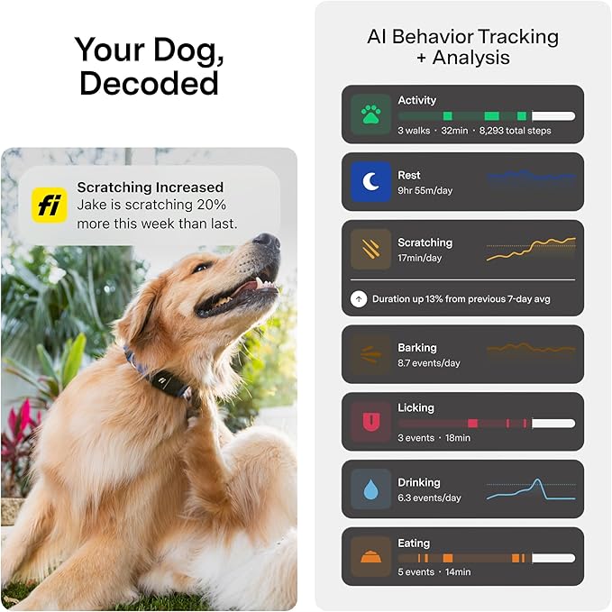 New Fi Series 3+ Smart Dog Tracker Collar [12 Month Membership Included] GPS Tracker for Dogs with Health & Behavior Monitoring, Escape Alerts, Waterproof, LED, Apple Watch Compatible -Yellow, X-Large