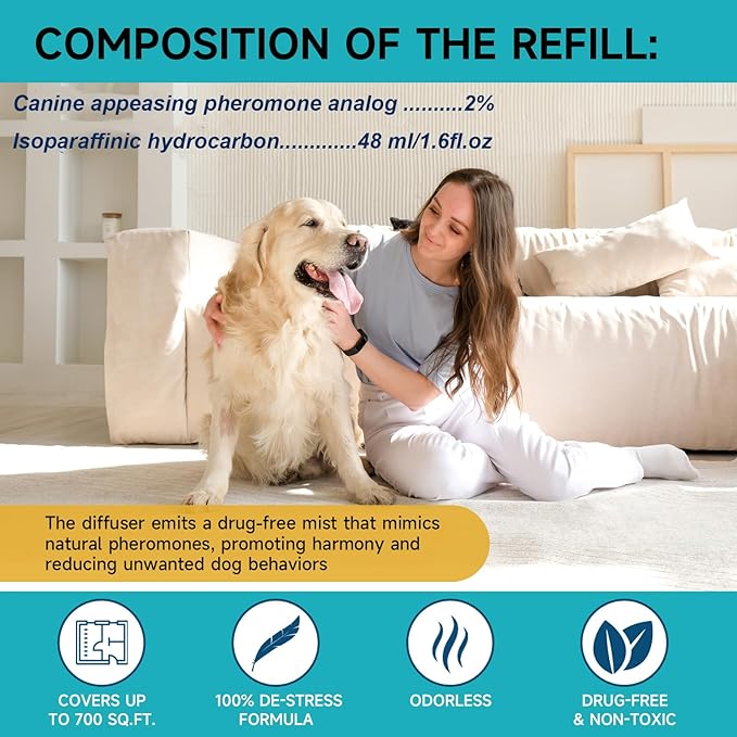 Dog Calming Diffuser - Dog Pheromones Calming Diffuser for Dog Anxiety Relief 6-in-1 Dog Pheromone Diffuser Kit with 2 Diffuser + 4 Refill 48ml Vial - 120 Days Pheromone Diffuser to Calm Dogs