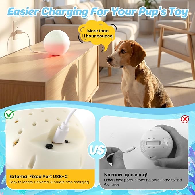 Interactive Dog Toys Octopus - Rechargeable Squeaky Dog Toy with 4 Modes Bouncing Ball, Music, Silent & Recording, Self Moving Plush Dog Toy for Small, Medium & Large Dogs to Keep Them Busy