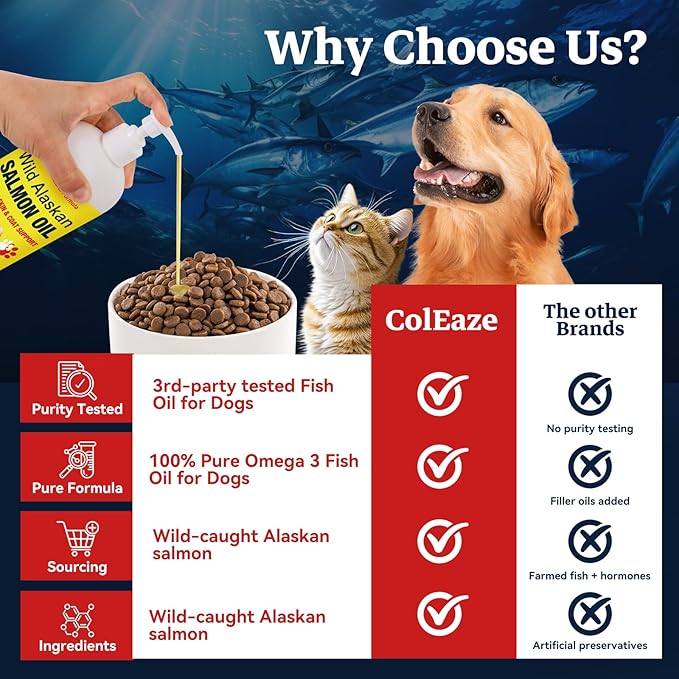 Wild Alaskan Salmon Oil for Dogs & Cats - 32oz Omega 3 Fish Oil with EPA DHA Fatty Acids, Skin & Coat Support, Itchy Relief, Immune & Joint Support, Liquid Food Topper for Heart & Brain Health